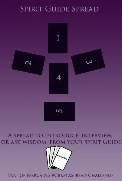 blithescoven: Spirit Guide Spread I developed this spread first for my own use, in an effort to let 