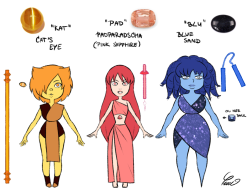 That’s not even a half of my gem OCs ;w;The