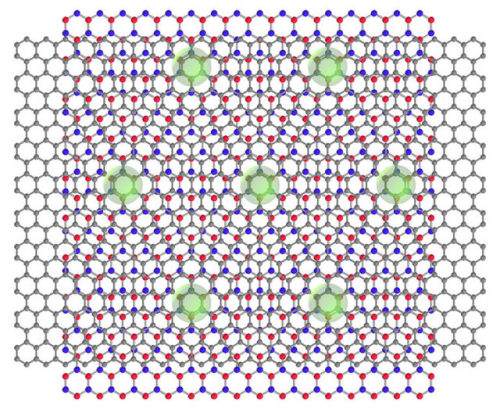 A graphene superconductor that plays more than one tune: Researchers at Berkeley Lab have developed 