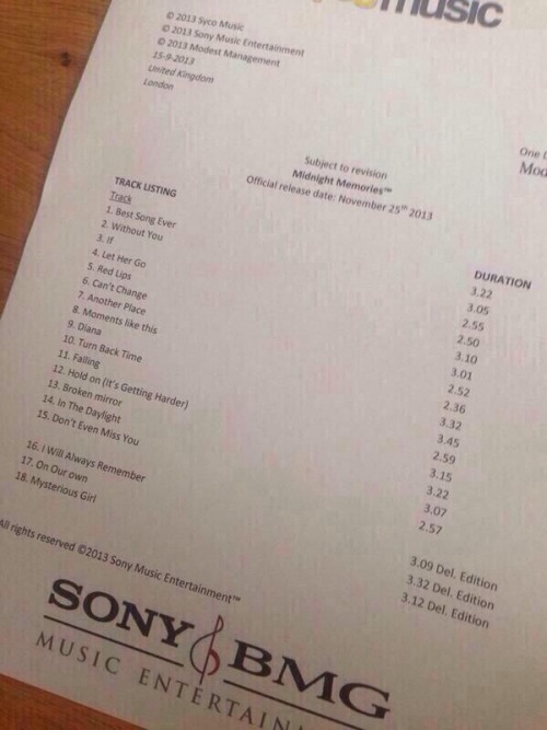 the1dfacts:the tRACK LIST WHAT THE HECK?????