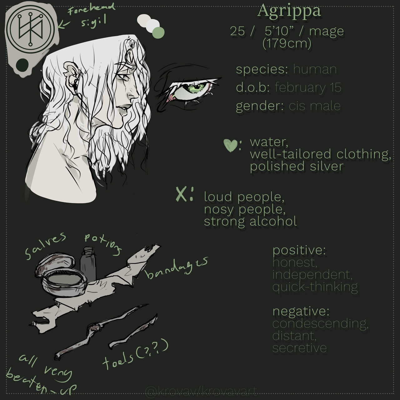 #MeettheOC: Agrippa (vote on my next #MeettheOC here)Finally putting out some info