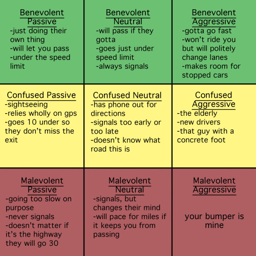 poet-tree-lines:driving alignments