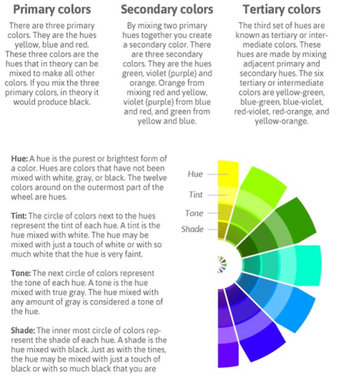 lifemadesimple:  The Psychology of Colour porn pictures