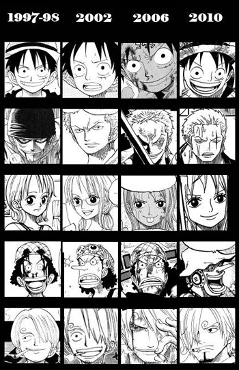 What One Piece Characters Look Like When They Were First Introduced  Compared To Now