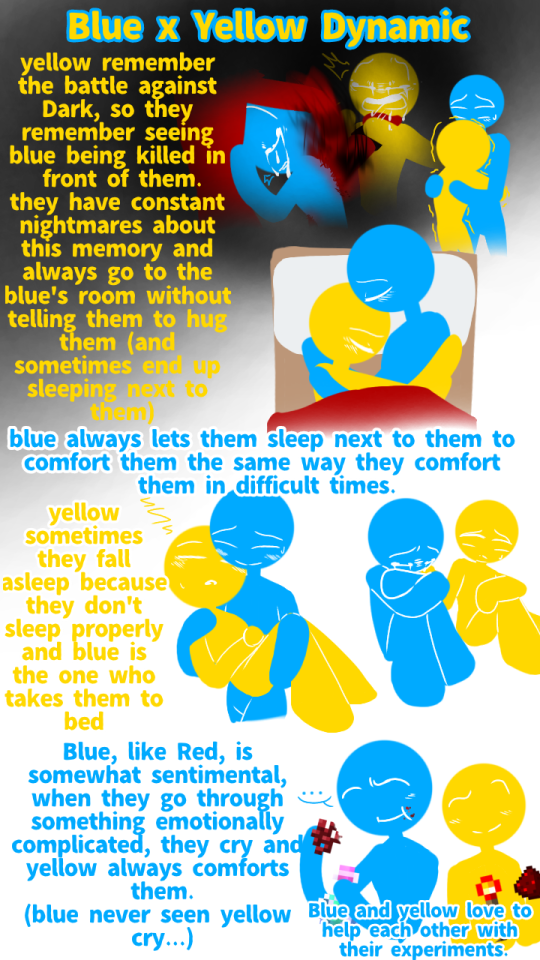 Blue X Yellow Dynamic: