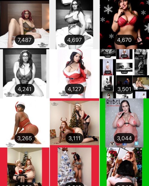 The top spot goes  Jessy Romann @curvyromann   Turn on notifications so you dont miss any photo posts!! I make Pretty People… Prettier. #photosbyphelps #2019 #notifications #ranking #hotchicks #curves #baltimorephotographer #effyourbeautystandards