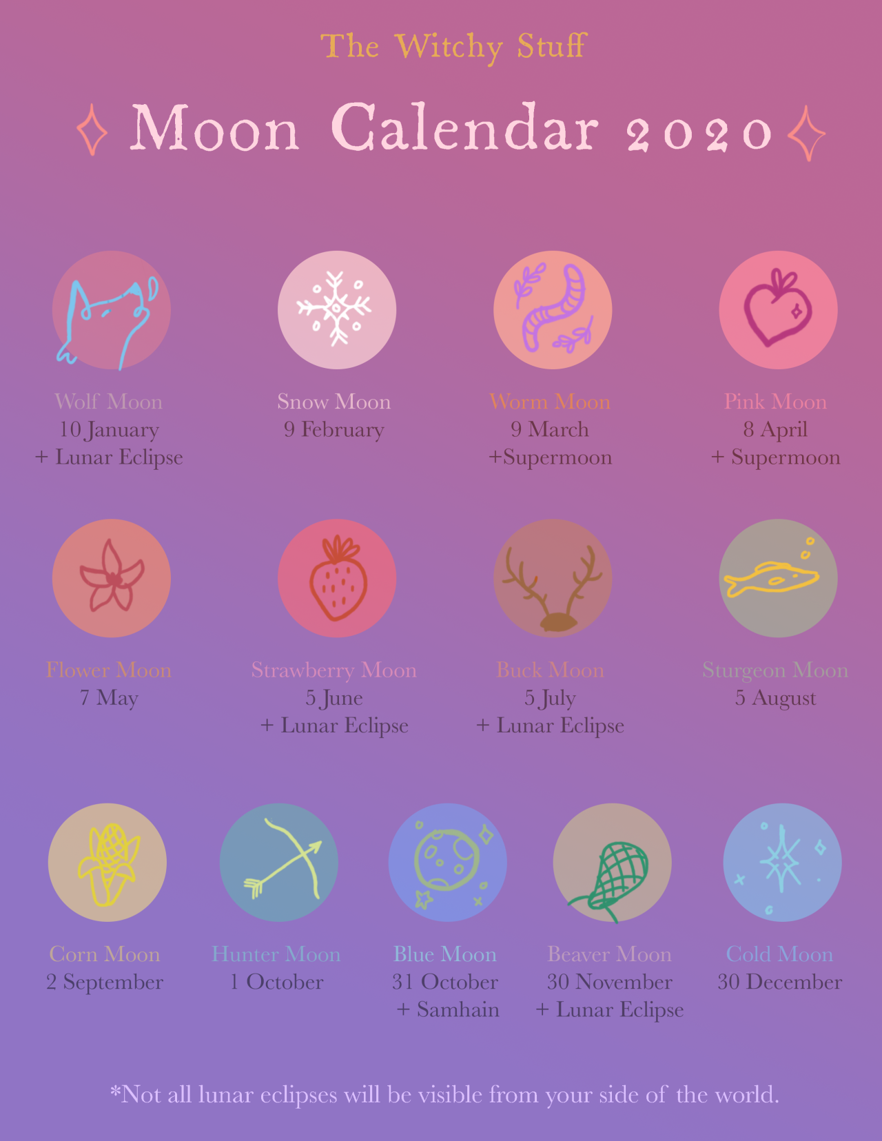 forgot-to-upload-this-here-a-full-moon-calendar-for-2020-for-the