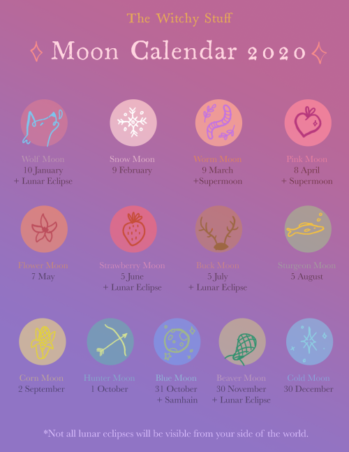 Forgot to upload this here, a full moon calendar for 2020 for the northern hemisphere, I’m mak