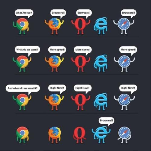 What Are We !!!! ………… Browsers !!!!!!!!!!!!