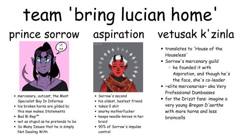 Welcome To My Feature Presentation, We Have Gays, Demons, And Dragons! (no Dungeons Though, Sorry)
