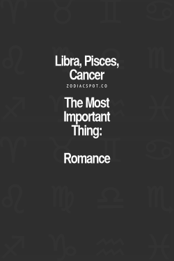 zodiacspot:  More Fun Zodiac Compatibility here!