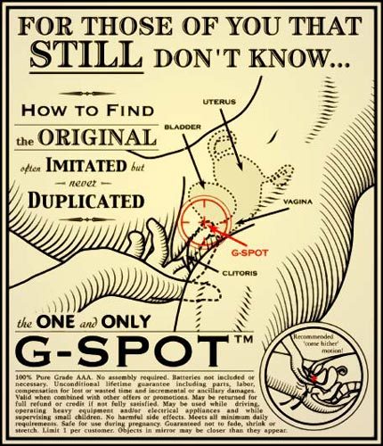 Cant find my g spot i How to