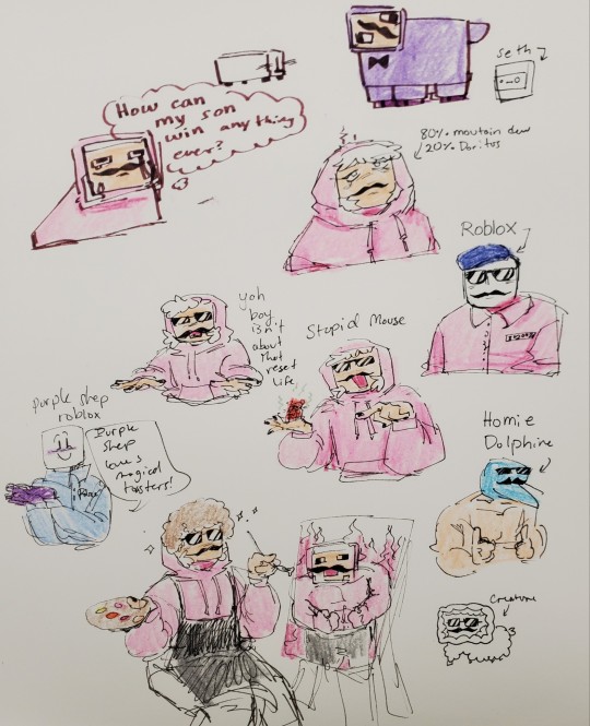 Tumblr media