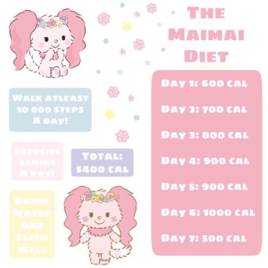 good-creative-aesthetic-diets-exercises-for-inspiration-eating