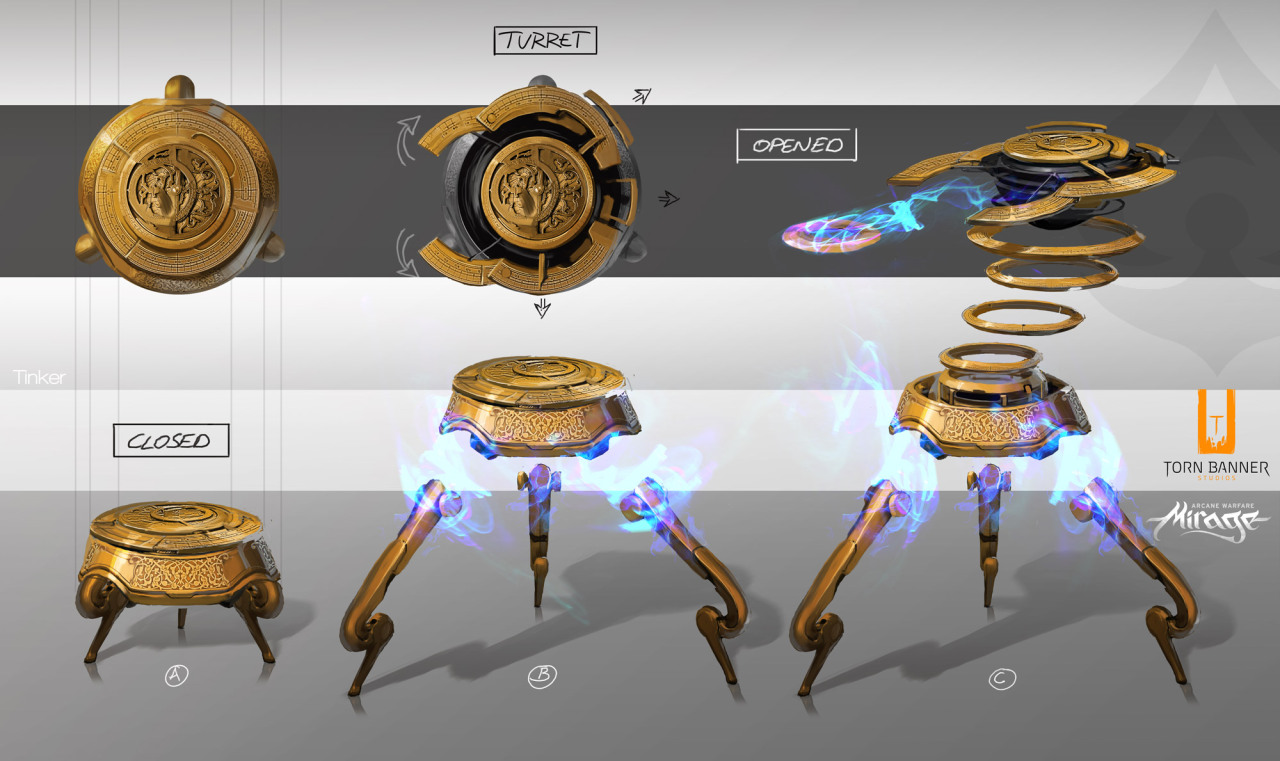This is neat!!$