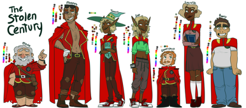 nutellarella:GUESS WHO FINALLY FINISHED ALL OF THESE REFS! The actual project that these were used f