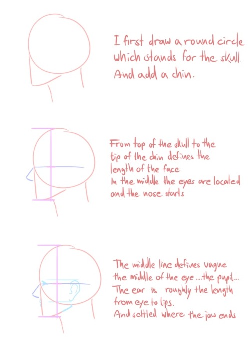 Huhu Anon, Sorry Im So Very Very Late. But Here I Am Back With Some Tutorial.Those Are The Simple Basics