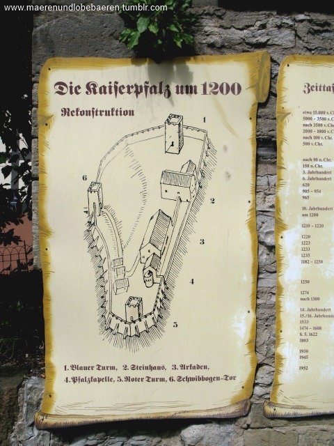 Plan of the Imperial Palace in Bad Wimpfen/Germany I am beginning this series of photos with this sh