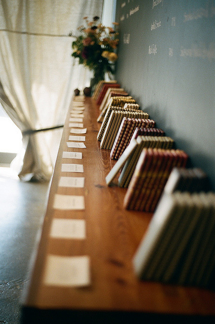 wolftramp:  Vintage Blog ☼ 