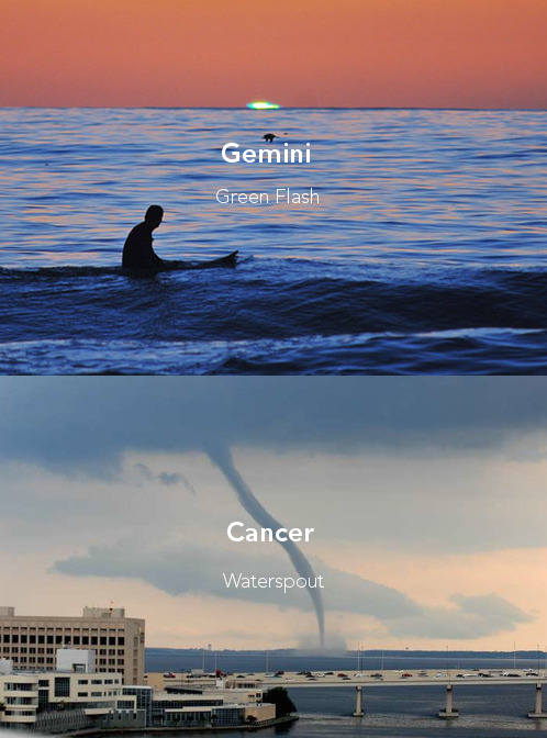 toe-hair:astro-logically:the signs as strange weather phenomenaYASS BITCH I AM A FIRE TORNADO