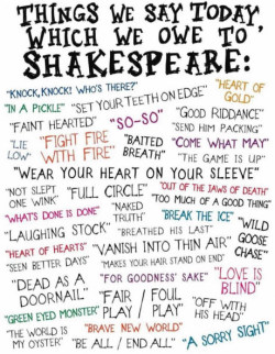 ragecomics4you:  Happy 400th birthday William Shakespeare!