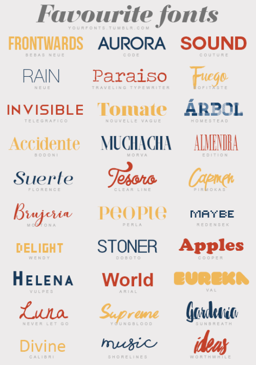 yourfonts: My favourite fonts Please, like or reblog if you download it Bebas Neue Code Couture Neou