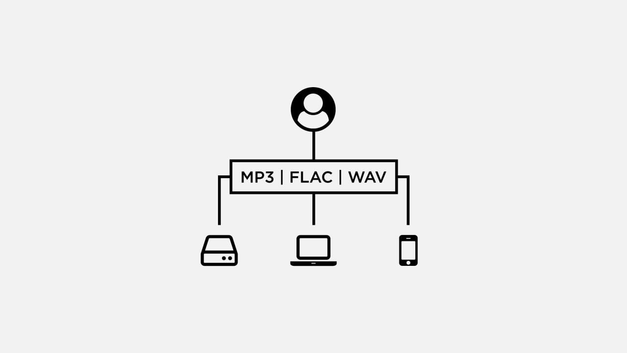 monstercat gold hub monstercat gold hub