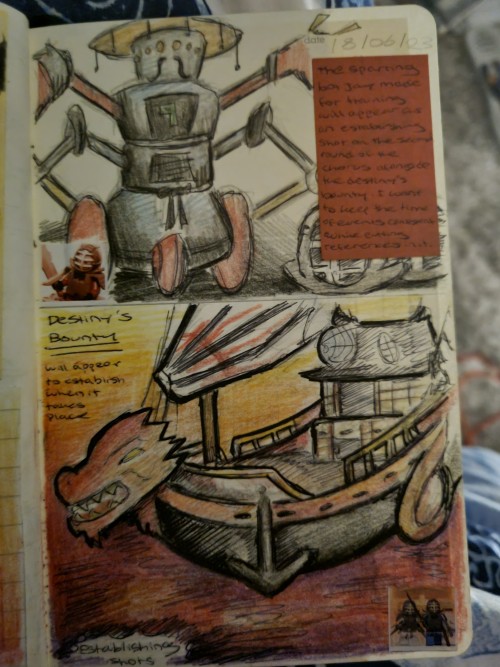 As A Bonus, Here Are Some Concept Art When I Was Sketching What Scenes I Wanted To Put In !! 