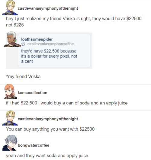 Blue Lions Is Full Of Idiots