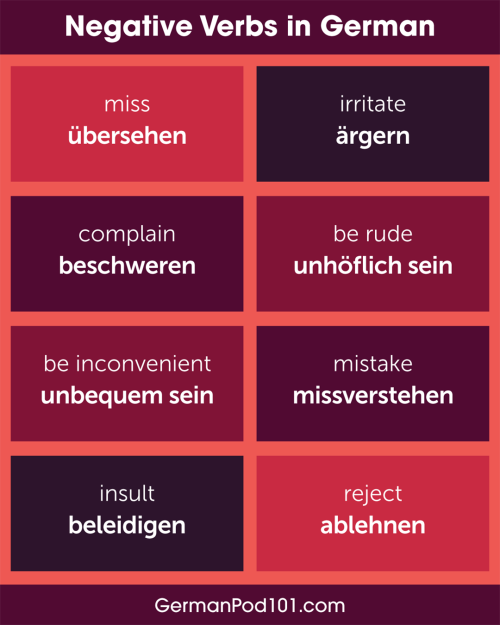 Negative Verbs in #German!  PS: Learn German with the best FREE online resources, just click here: h