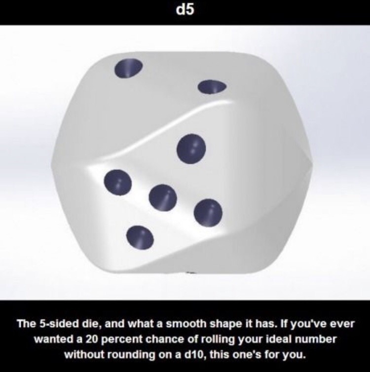 The Wonderful World of Dice