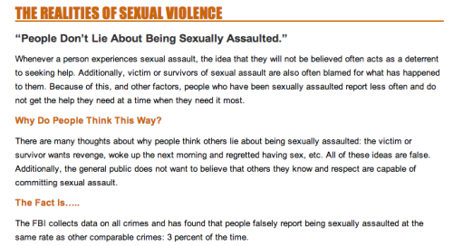 theremina: A vast majority of people (97%) don’t lie about being sexually assaulted.  Bel