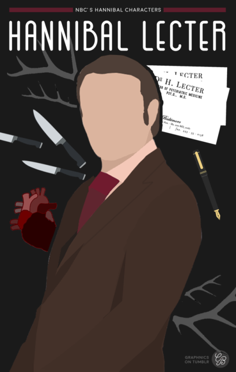 graphnics:here are some hannibal lecter posters (hopefully i can make others) ! ive been rewatching 