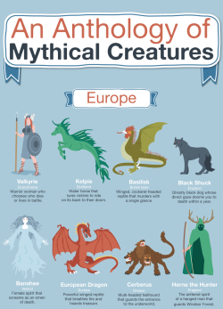 misshellenroxx:  dxmasiah:  sleeperv:  queenmerebooks:  americaninfographic:  Mythical Creatures  squints at japan  Fav  Fave   Yaaa Ogopogo!!