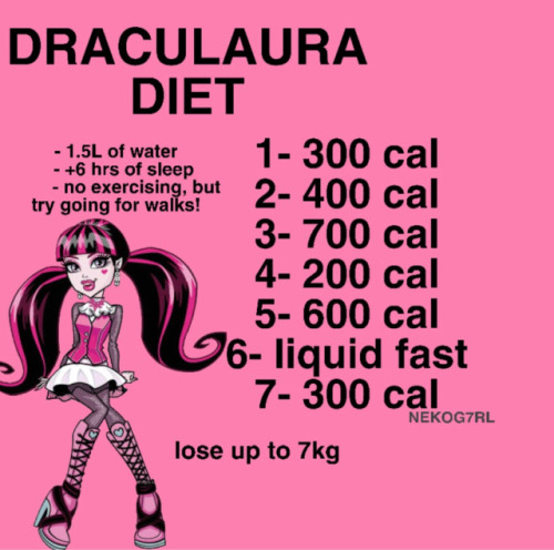 10/11/21 - Day 4 Of Draculaura Diet
