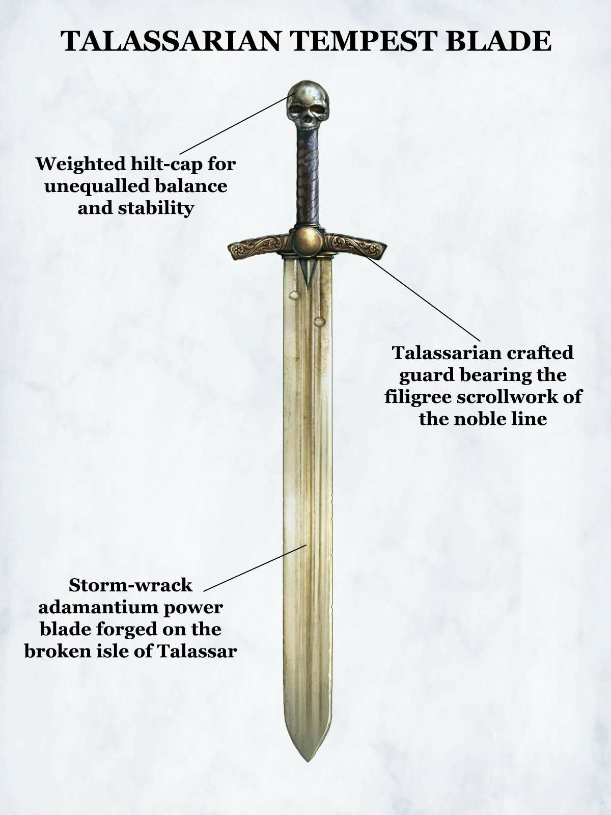 wh40khq:40k Adeptus Astartes Power Swords