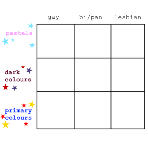 mlmguardian:mlmguardian:i made one for all my ~aesthetic~ gaystag yourselves im an all of them gay g