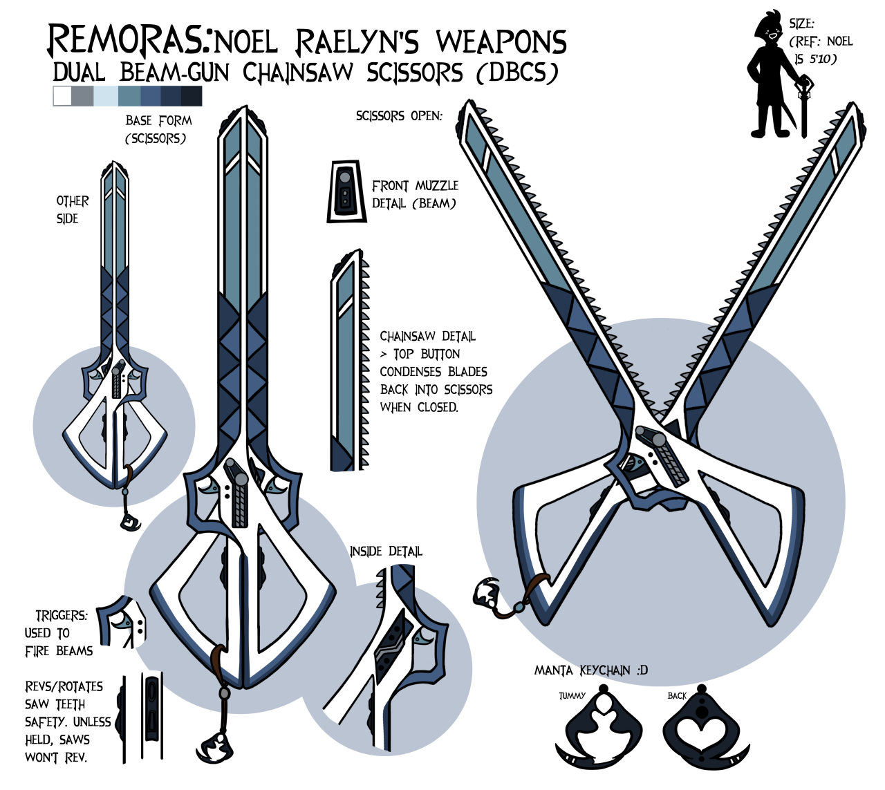 Rwby Weapon Explore Tumblr Posts And Blogs Tumgir