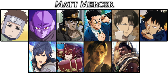 Update 72+ matthew mercer anime best - in.duhocakina