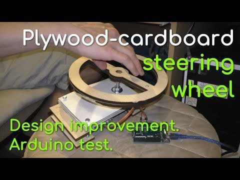 Via /r/woodworking