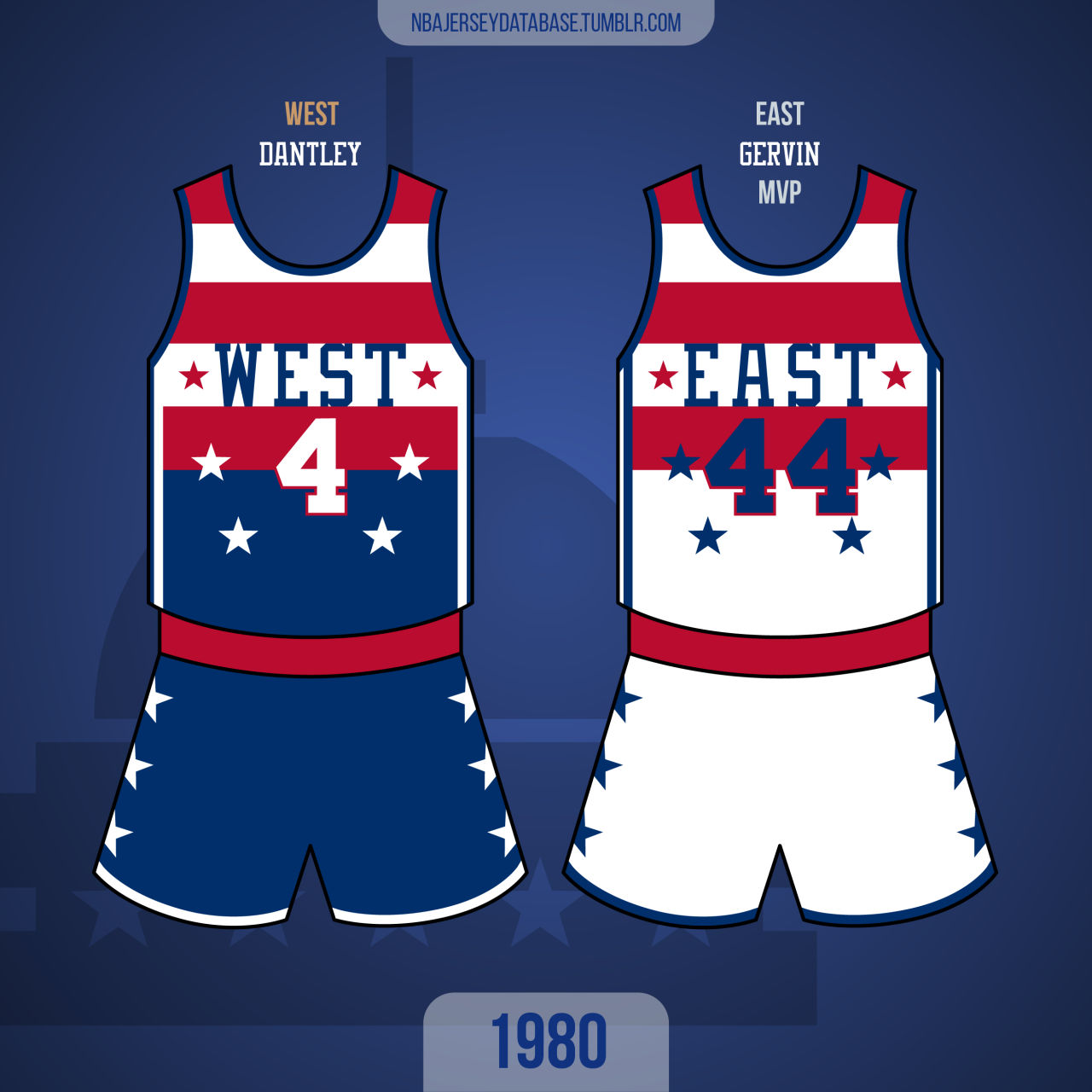 NBA Jersey Database, 2011 NBA All-Star GameStaples Center East 143 