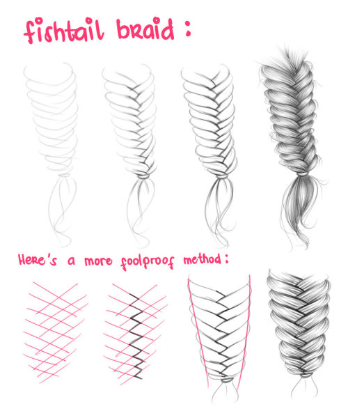 Fishtail Braid Tutorial By Kimpertinent 