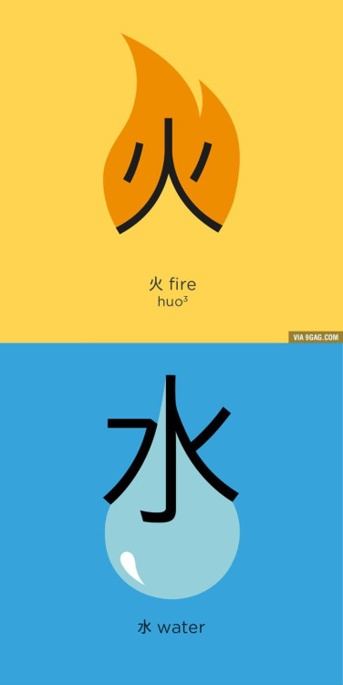 2114. Chineasy by Shao Lan Hsueh. Cute drawings to help you remember some easy chinese characters!