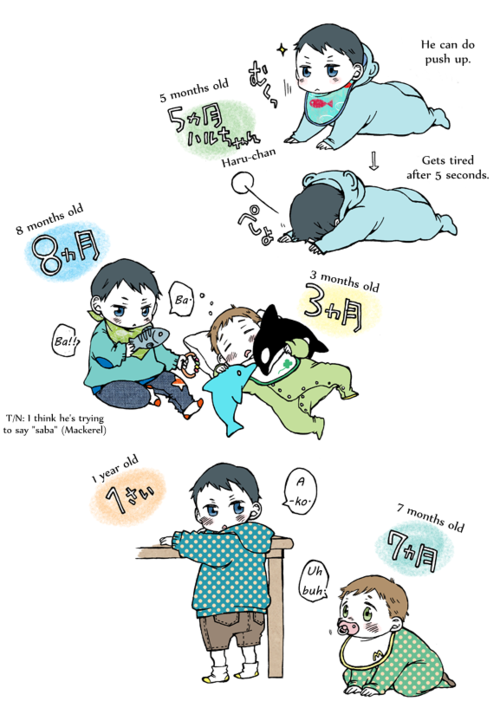 Mako-tan!! [Makoharu][G]