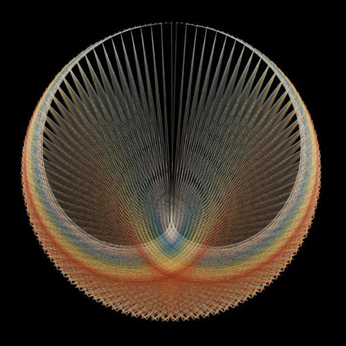 wowgreat: John Eichinger - Curve of Developing Consciousness