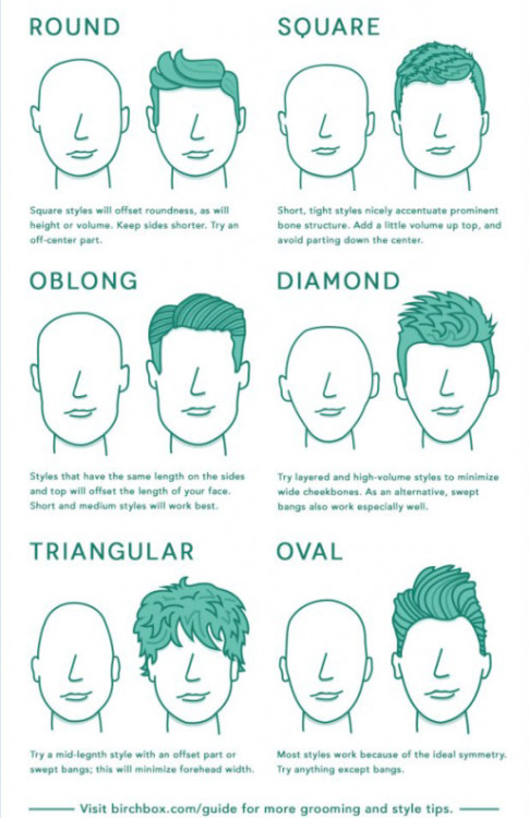best hairstyle face shape