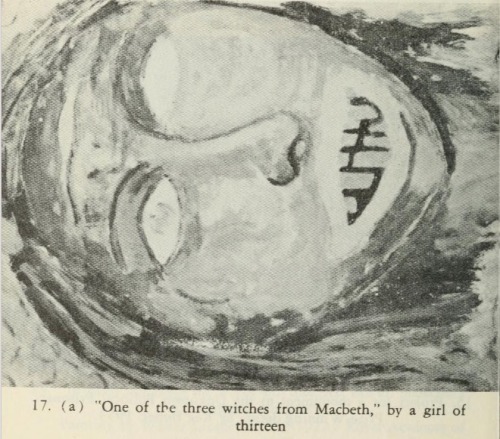 adriftinginventory:“One of three witches from Macbeth” by a girl of thirteen.