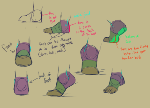 daltheznadofart:Bunch of tutorial stuff I did during stream for stuff ppl asked about.