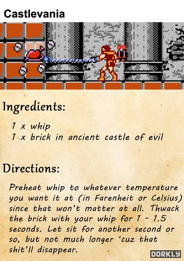 dorkly:  Recipes For a Delicious Thanksgiving Dinner (In Different Videogame Worlds)