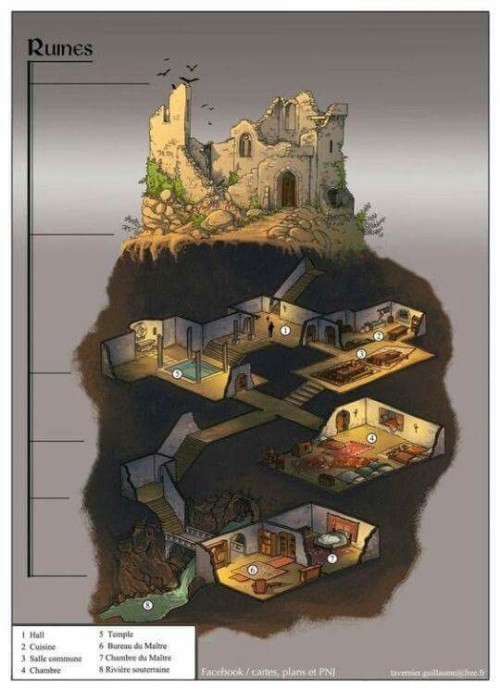 rpgrules:Crédito na imagem.
